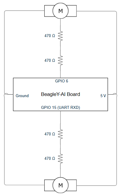 A diagram of servo circuit.