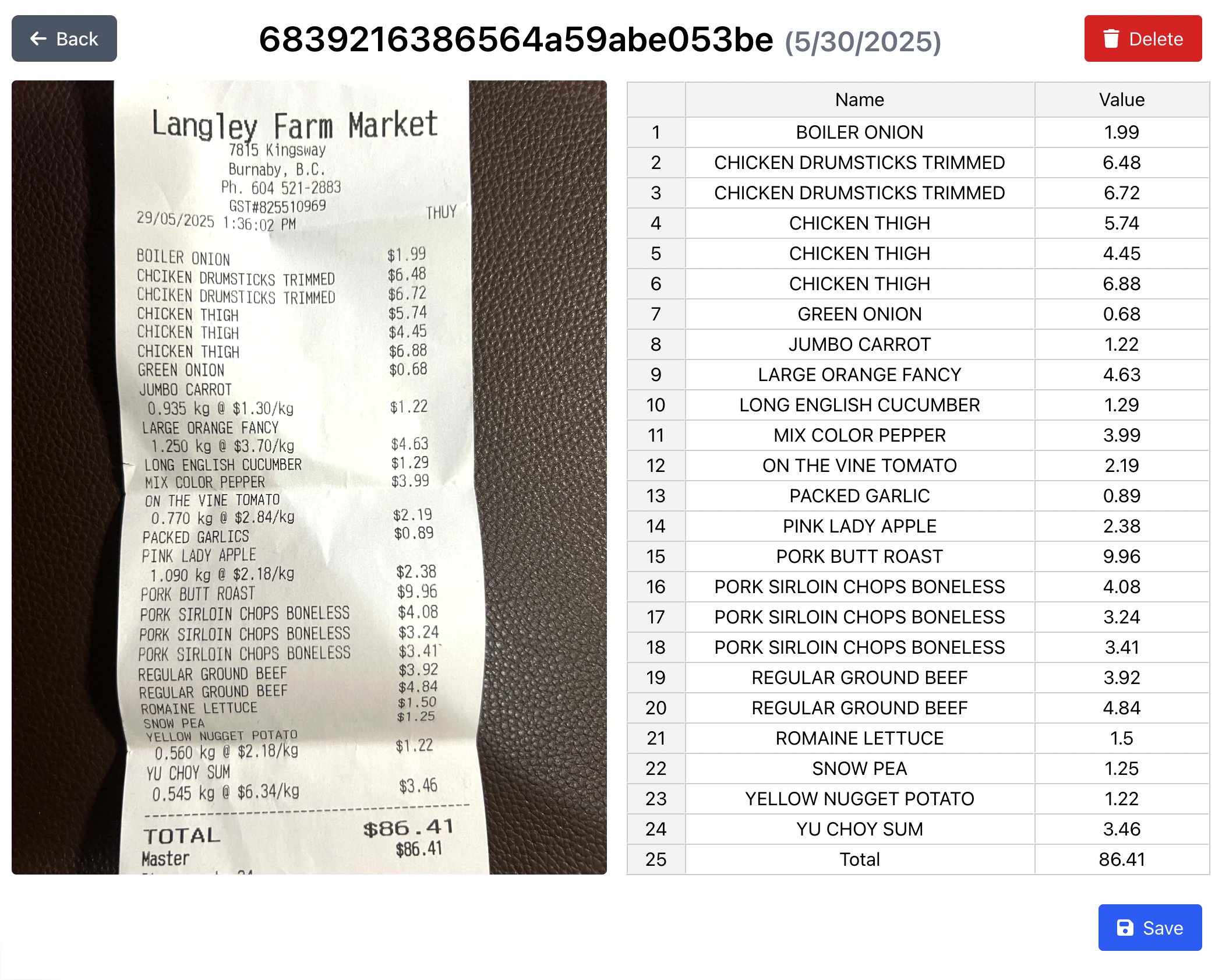 Fig Receipt Details